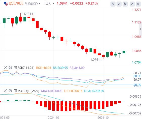 【FXTM官网】：美国GDP、PCE和“小非农”联袂来袭！(图1)