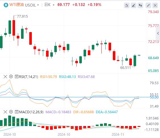 【富拓外汇决策分析】：拜登“俄乌巨响”压制美元 黄金大涨(图5)