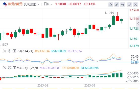 【FXTM富拓】：英国央行9月会议或“鹰鸽交织”(图1)
